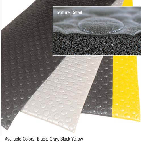 Sof-Tred-Tyle anti-fatigue floor mat
